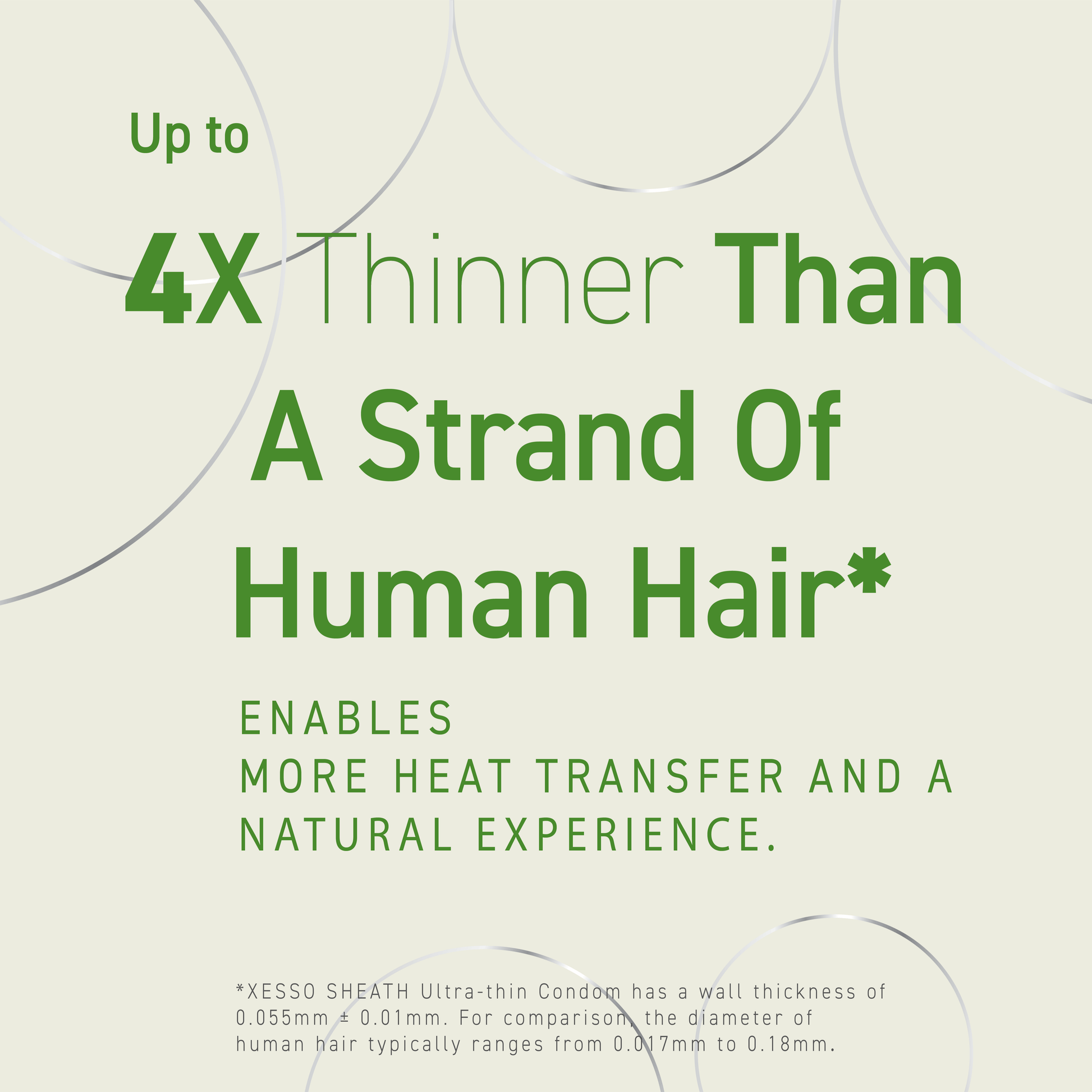 XESSO Lube & More Condoms XESSO Sheath Ultra-thin Lubricated Latex Condoms with Reservoir Tip